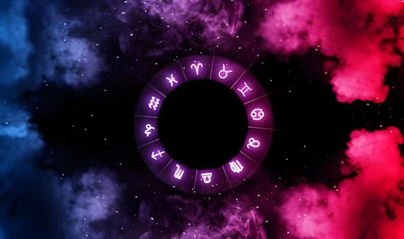 The Basics of Astrology: Understanding Zodiac Signs By Dr Aditya Shastri – Best Astrologer In Mumbai