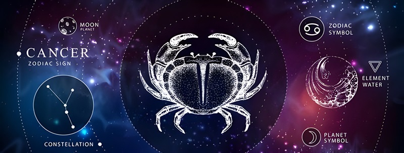 Cancer in Love Insights by Dr. Aditya Shastri – The Best Horoscope Specialist in Mumbai, India.