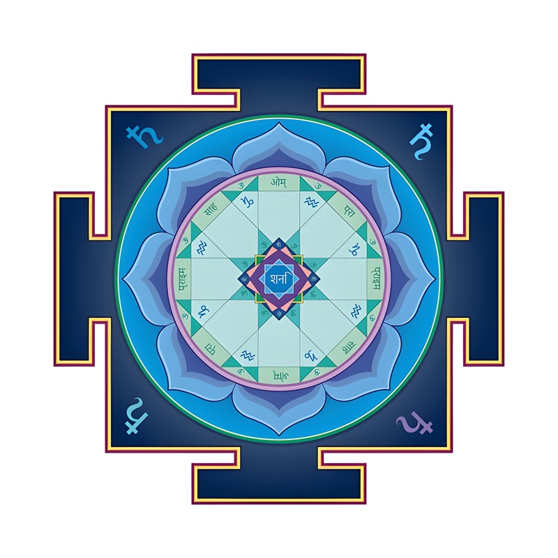 An Authentic Way of Understanding Vastu Shastra.